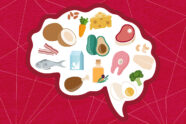 Keto foods in outline of brain