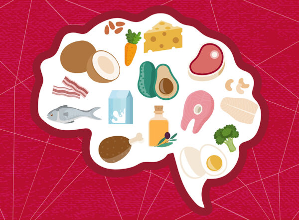 Keto foods in outline of brain