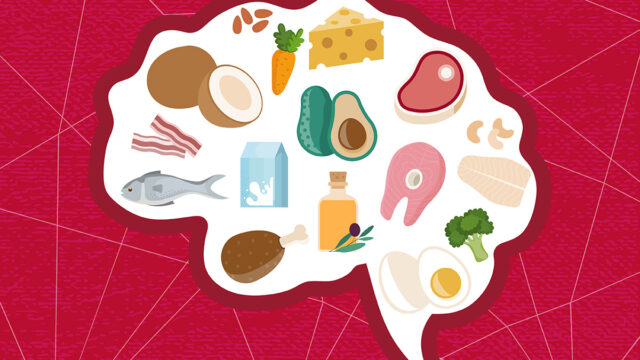 Keto foods in outline of brain