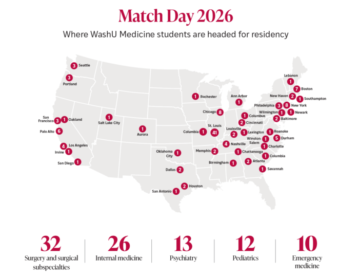 US map with dots representing the place and # of students that matched in the area.